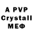 Alfa_PVP крисы CK Prod. samu